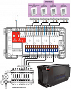 Модуль расширения для центра коммутации KL08NSB на 4-е зоны 230V SALUS NSB 