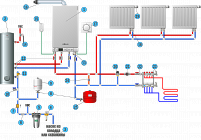 Схема отопления с газовым котлом Viessmann для дома до 180кв.м.