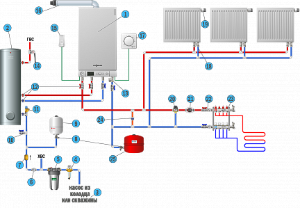 схема схема отопления с газовым котлом viessmann для дома до 180кв.м.